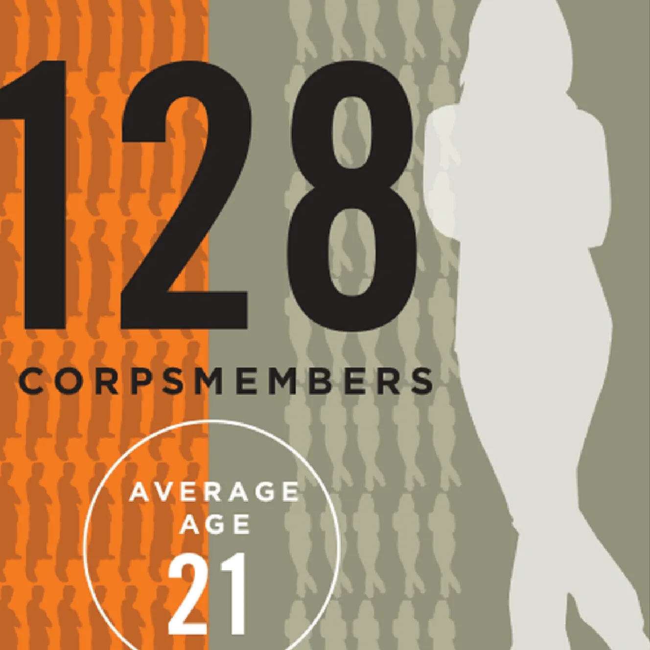 17Rocky Mountain Youth Corps
